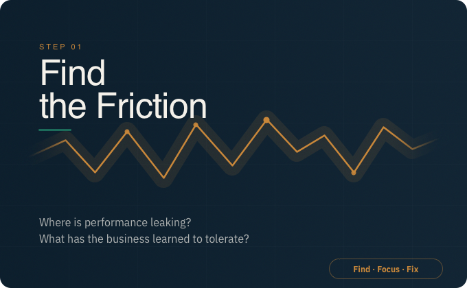 ctf_find_the_friction